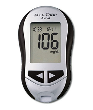 Accuchek Aviva