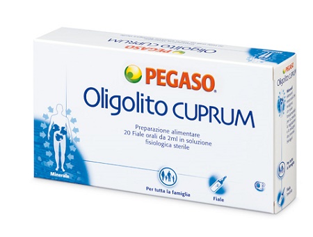 Oligolito CUPRUM 20 fiale 2ml