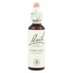 CHICORY Bach Original 20ml