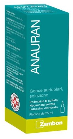 ANAURAN GOCCE