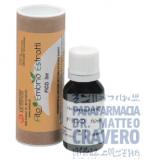 Fee Fico 15ml